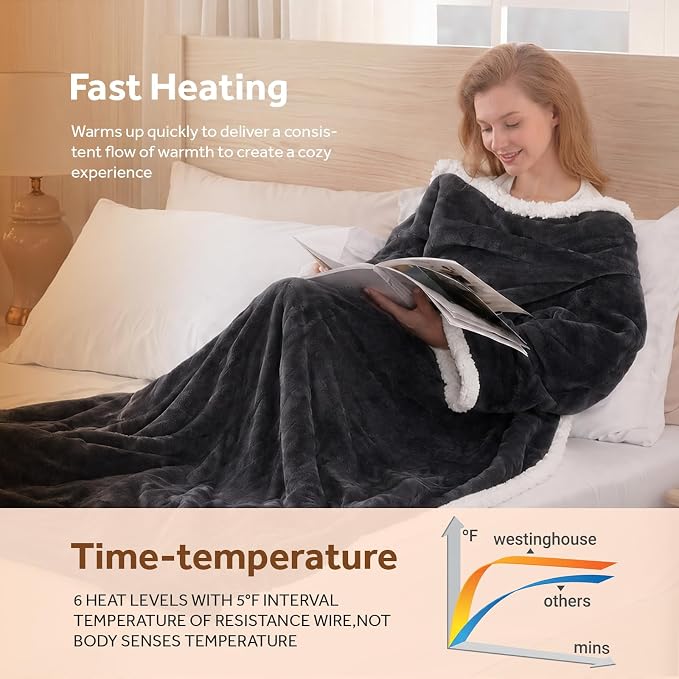 🔥 Heated Sherpa Wrap with Foot Pocket🔥Overheat Protection & Auto Shut-Off